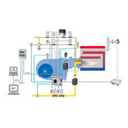 Siemens LMV Burner Management System